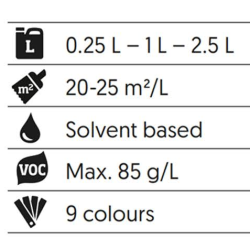 Diamond Oil