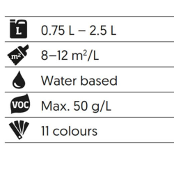 Exterior Wood Oil