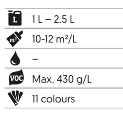 Color Oil