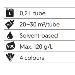 Maintenance Gel 